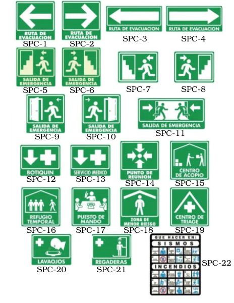 Señales de proteccion civil